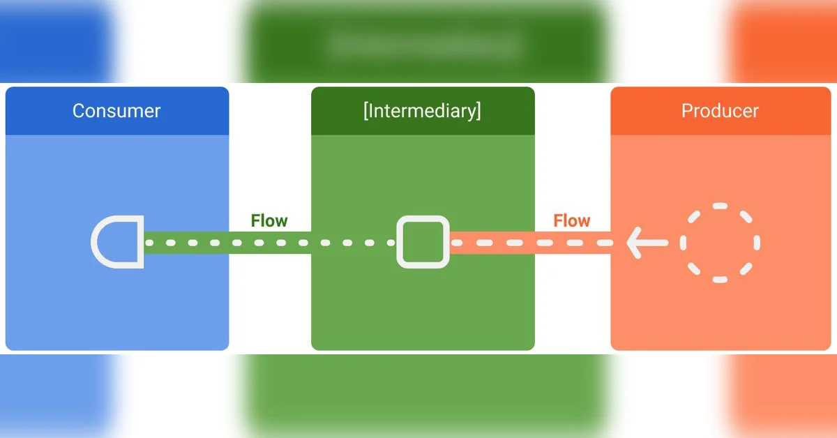 Android Kotlin StateFlow 도입기