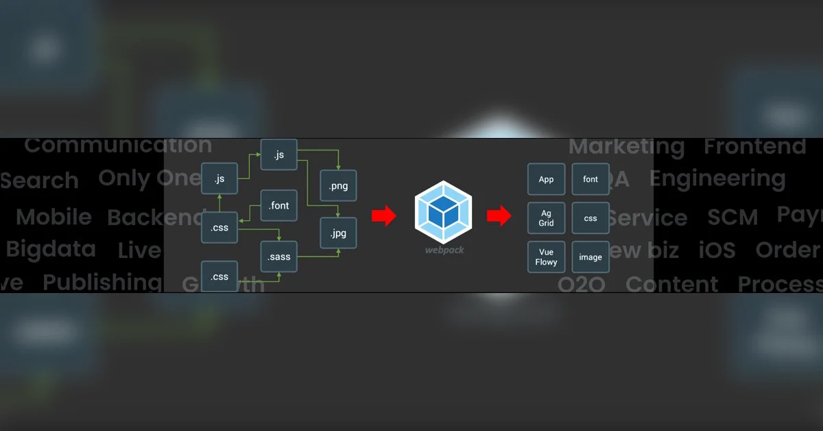 B2B 물류 스쿼드 백오피스 프론트엔드 성능 개선
