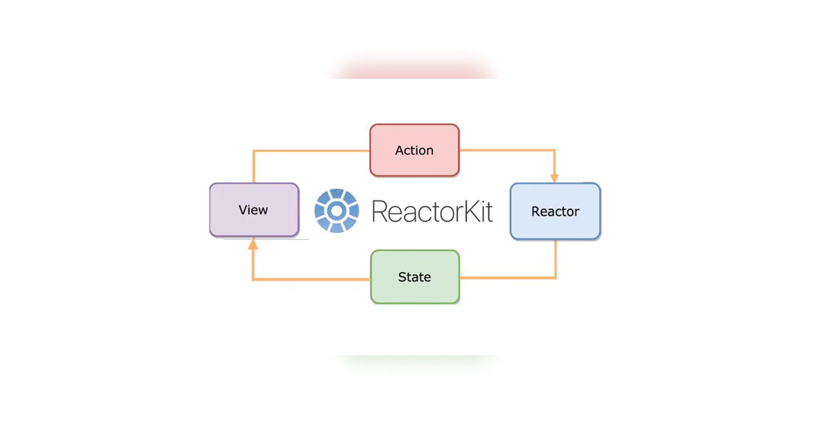 iOS ReactorKit 톺아보기