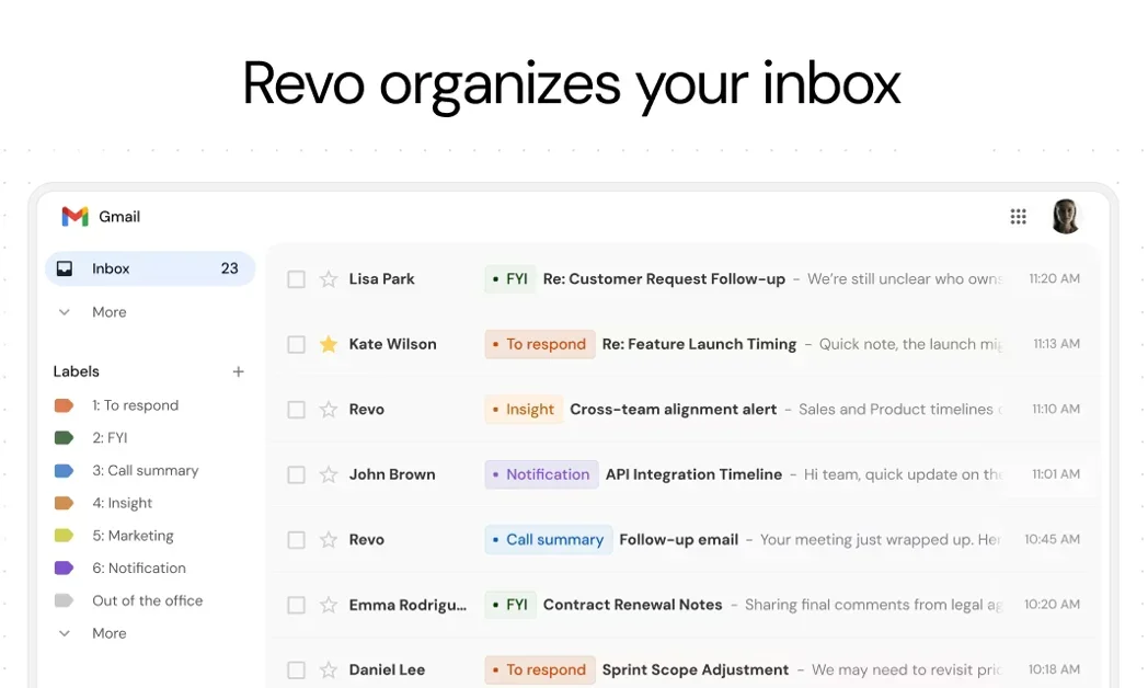 [Revo AI Email Assistant] AI with accurate replies that tackle the next-step tasks