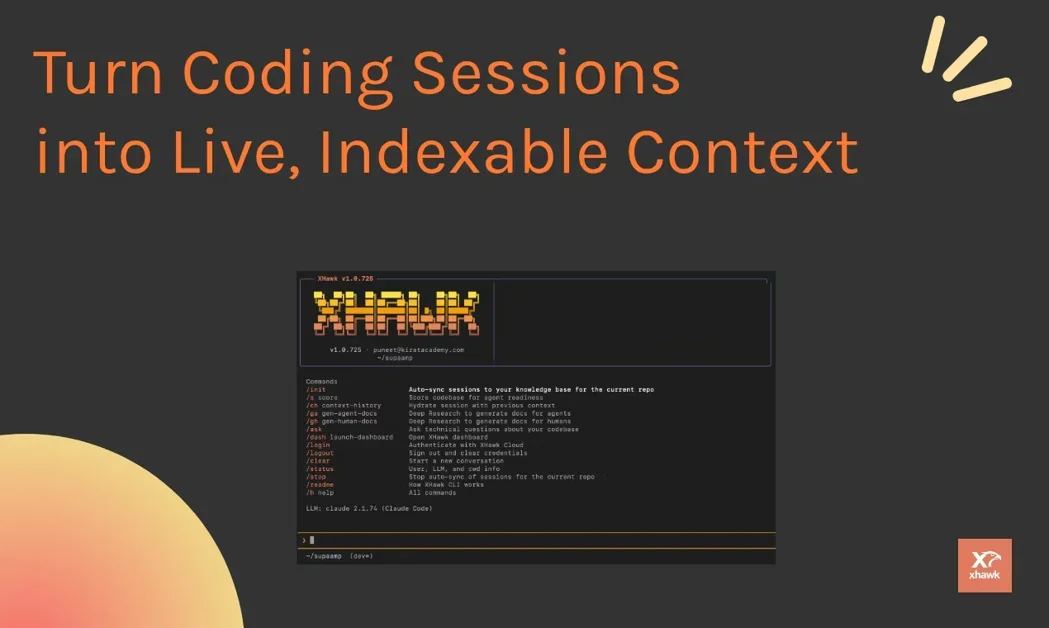 [XHawk 0.99] Transform Coding Sessions & Code into a System of Context