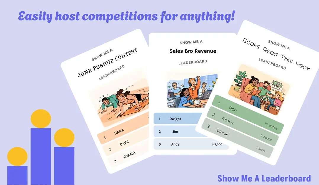 [Show Me a Leaderboard] Use friendly competition to build and strengthen community