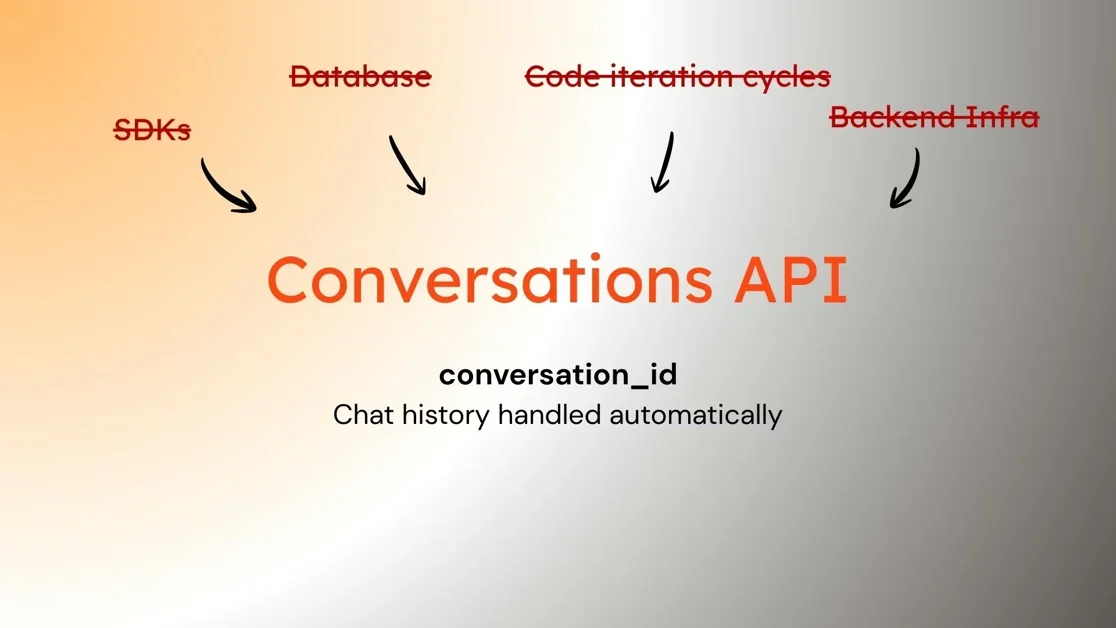 [Conversation API]  Build chatbots with memory using just an API