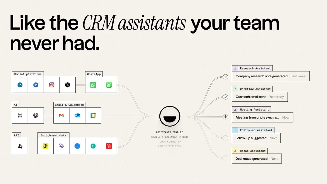 [folk Assistants] Sales Assistants working 24/7 to help you close more deals