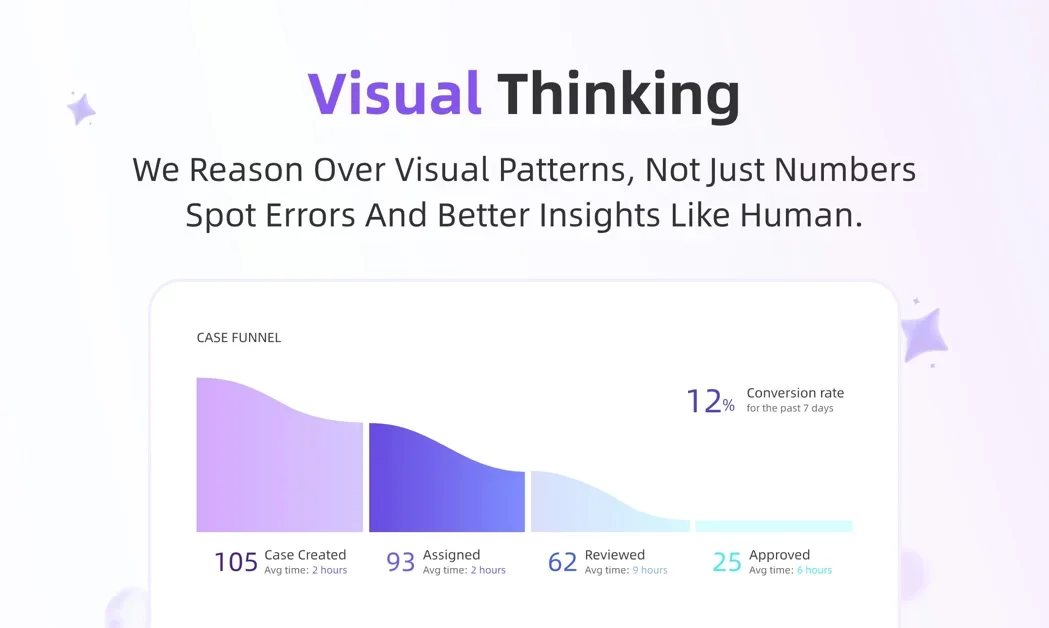 [BayesLab] From deep analysis to premium slides, agentized