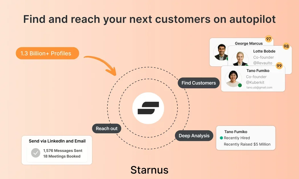 [Starnus] Find and reach your next customers on autopilot