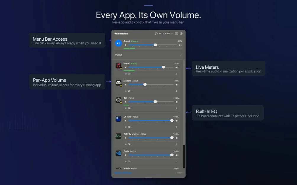 [VolumeHub] Per-app volume control for macOS with no driver installs