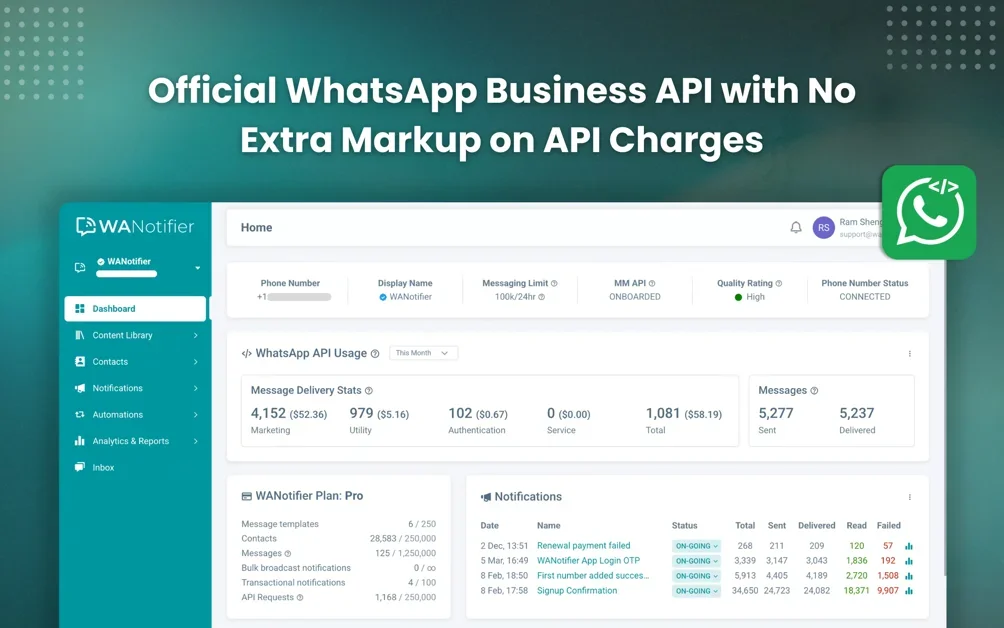 [WANotifier ] All-in-one WhatsApp marketing & automation tool