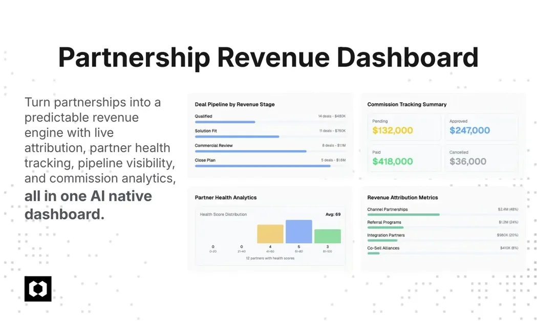 [Arzule] Turn partnerships into predictable revenue with AI 