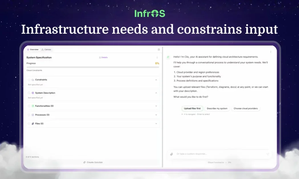 [InfrOS] Cloud Design: Predicted, Proven, Perfected.