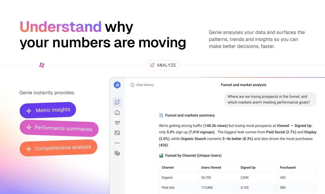 [Genie by Databox] Your AI analyst for business performance