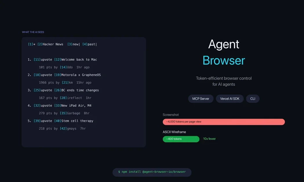 [Agent Browser] Browser Agents that communicate using ASCII wireframes