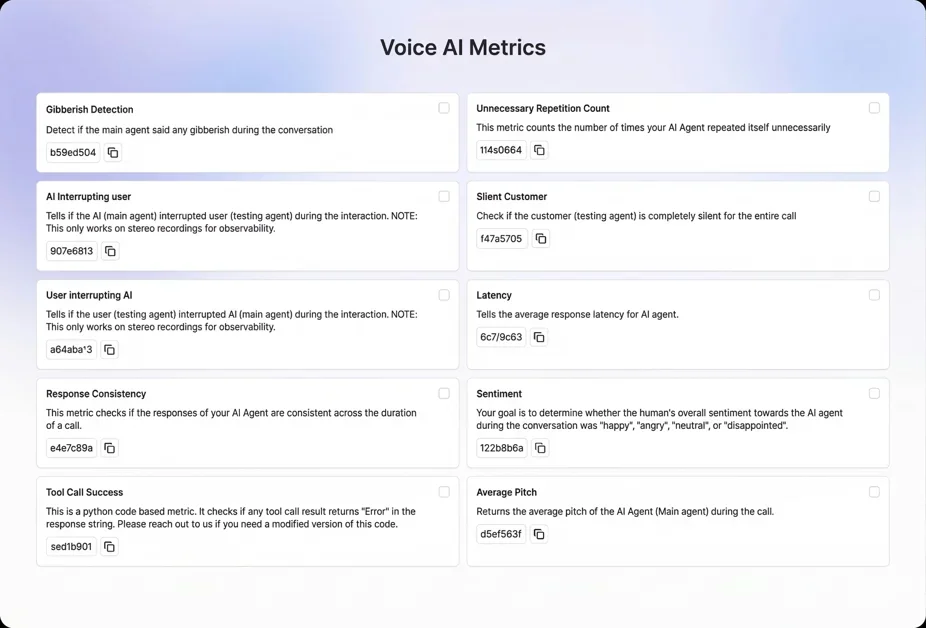 [Cekura] Observe and analyze your voice and chat AI agents