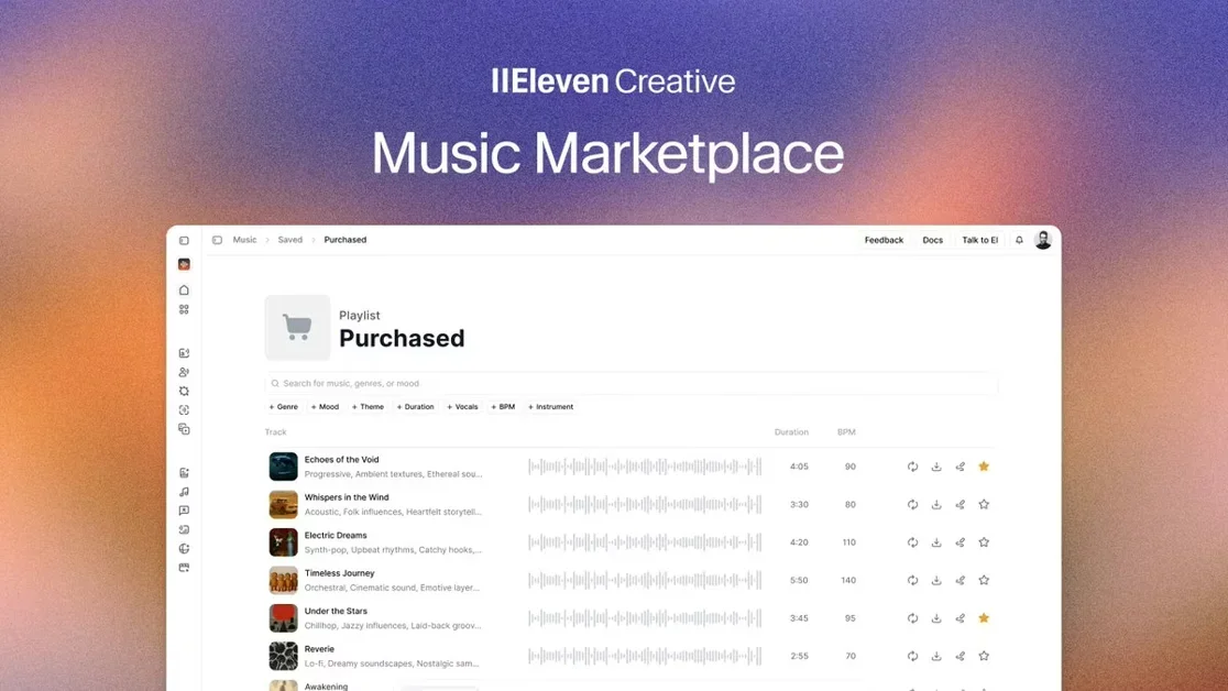 [Music Marketplace by Eleven Labs] Create a track. Publish it. Earn when it is used.