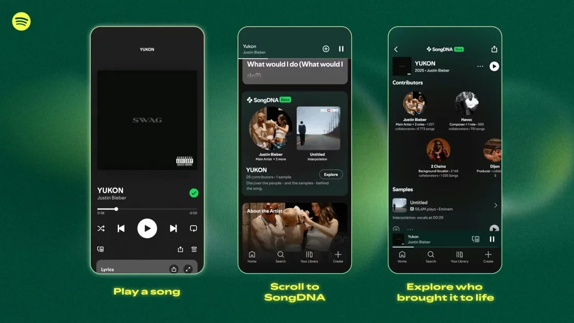 [Spotify SongDNA] The interactive creative network behind your favorite music