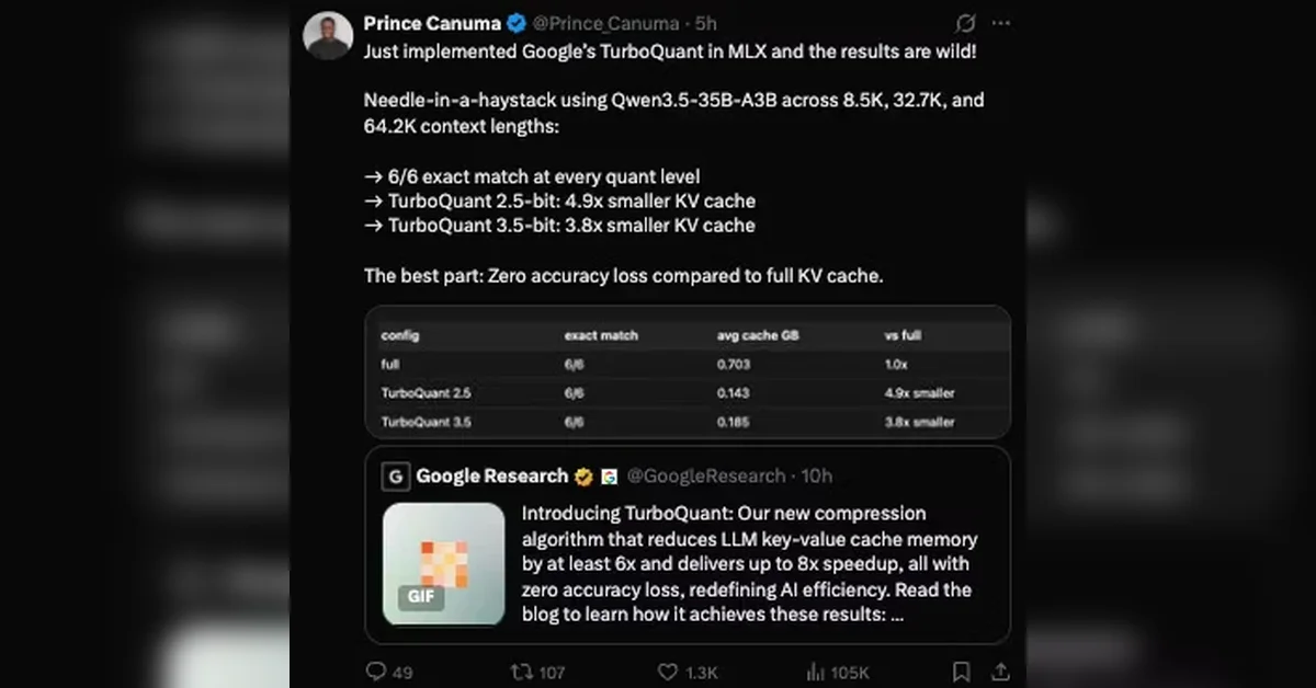 [TurboQuant]  New LLM compression algorithm by Google 