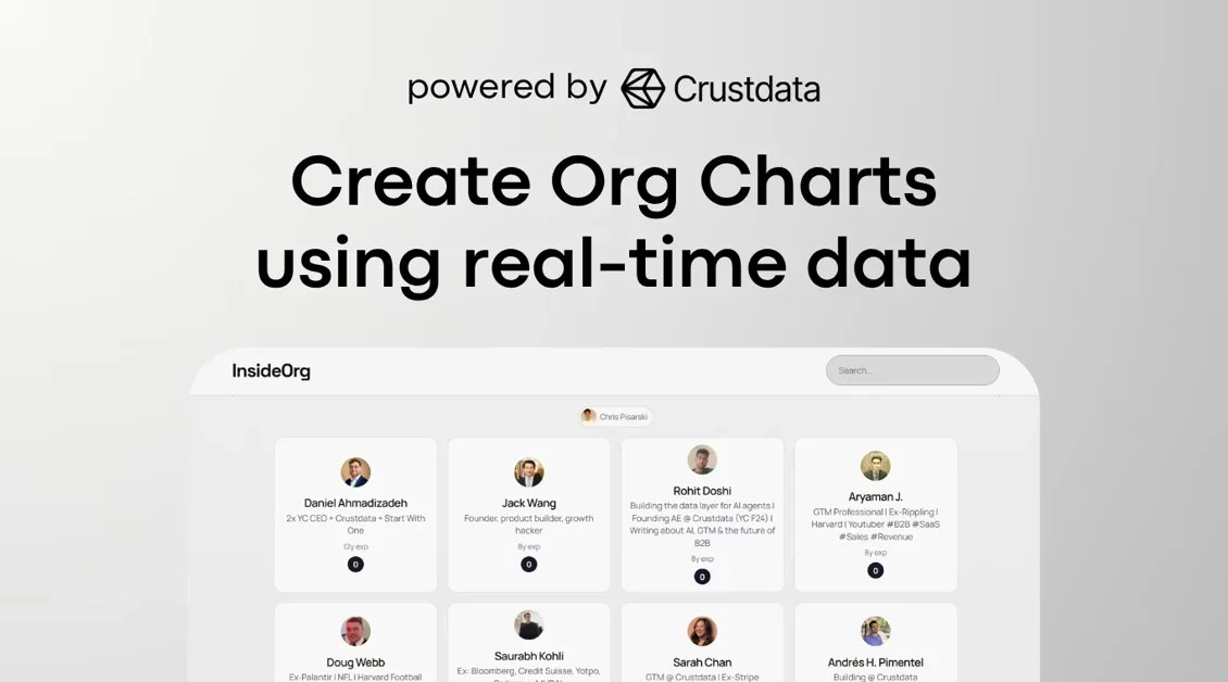 [InsideOrg] Free organization chart viewer for any company