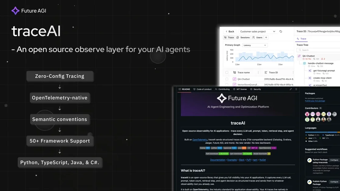 [traceAI] Open-source LLM tracing that speaks GenAI, not HTTP.