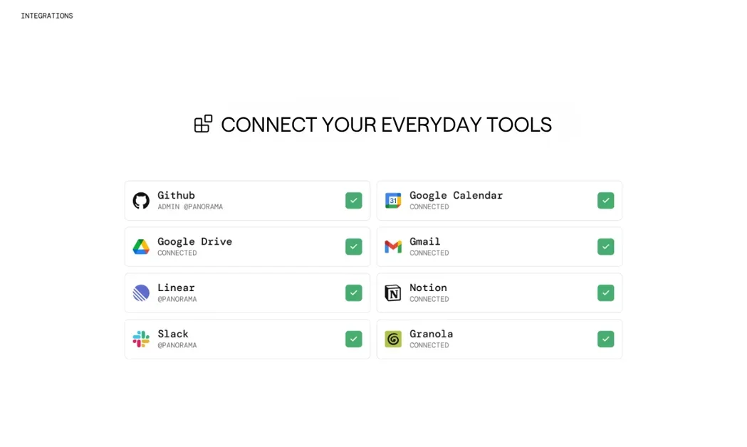 [Panorama] AI that finds your team’s workflows and hidden structures