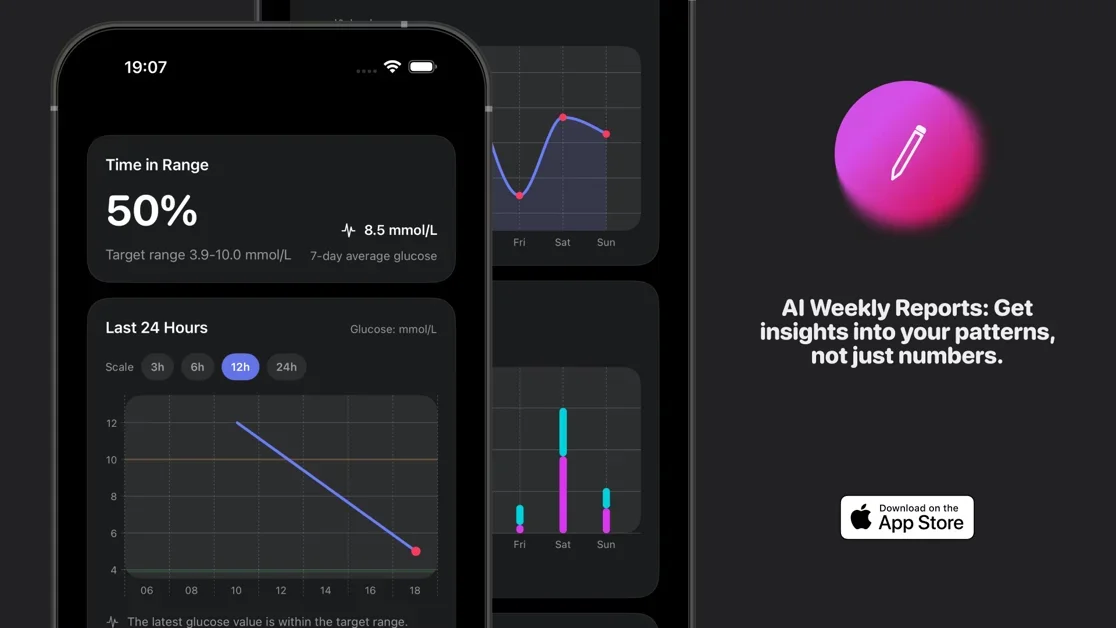 [Blood Sugar Journal] AI-powered diabetes tracking for the modern era. 