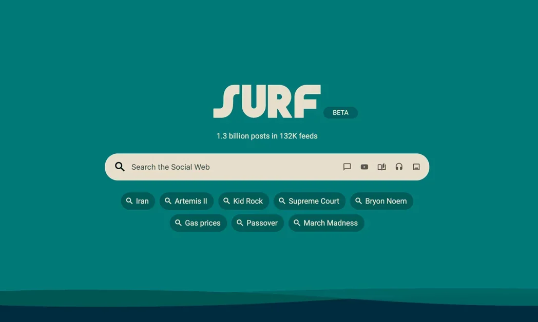 [Surf Social Websites] Bring together people and content on the social web