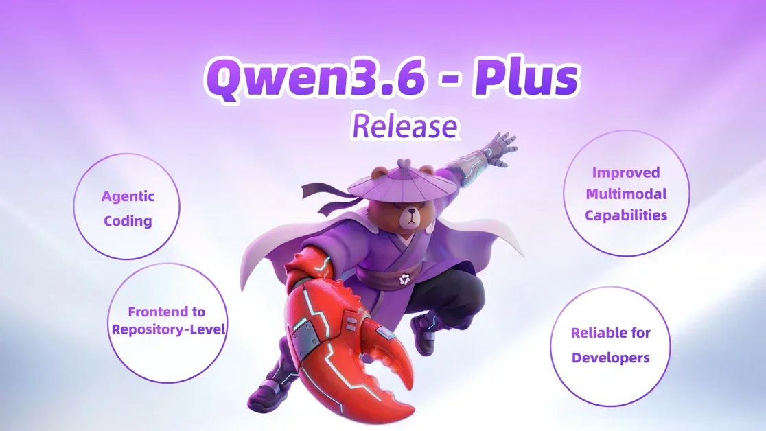 [Qwen3.6-Plus] Multimodal AI optimized for real-world coding agents