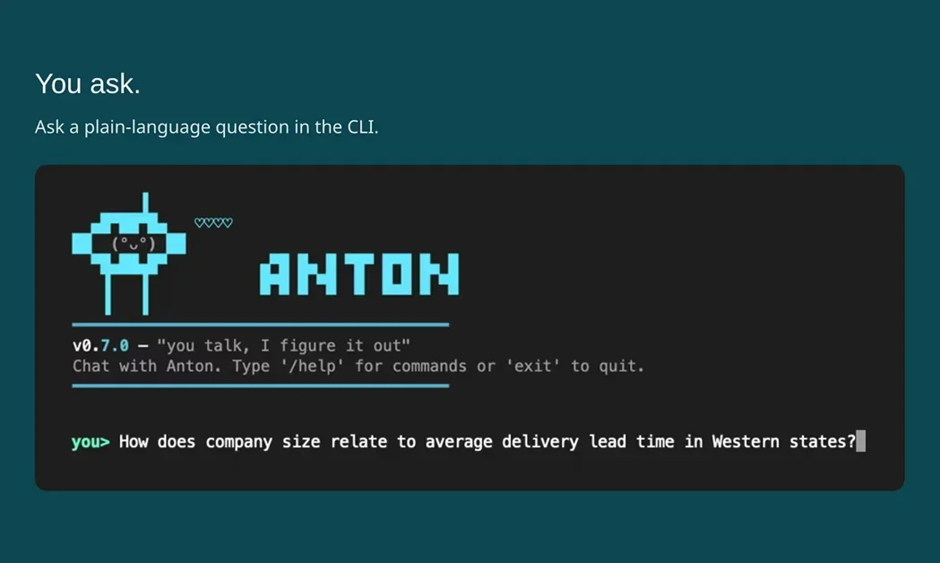 [MindsDB Anton] Business intelligence that doesn't just answer — it acts.