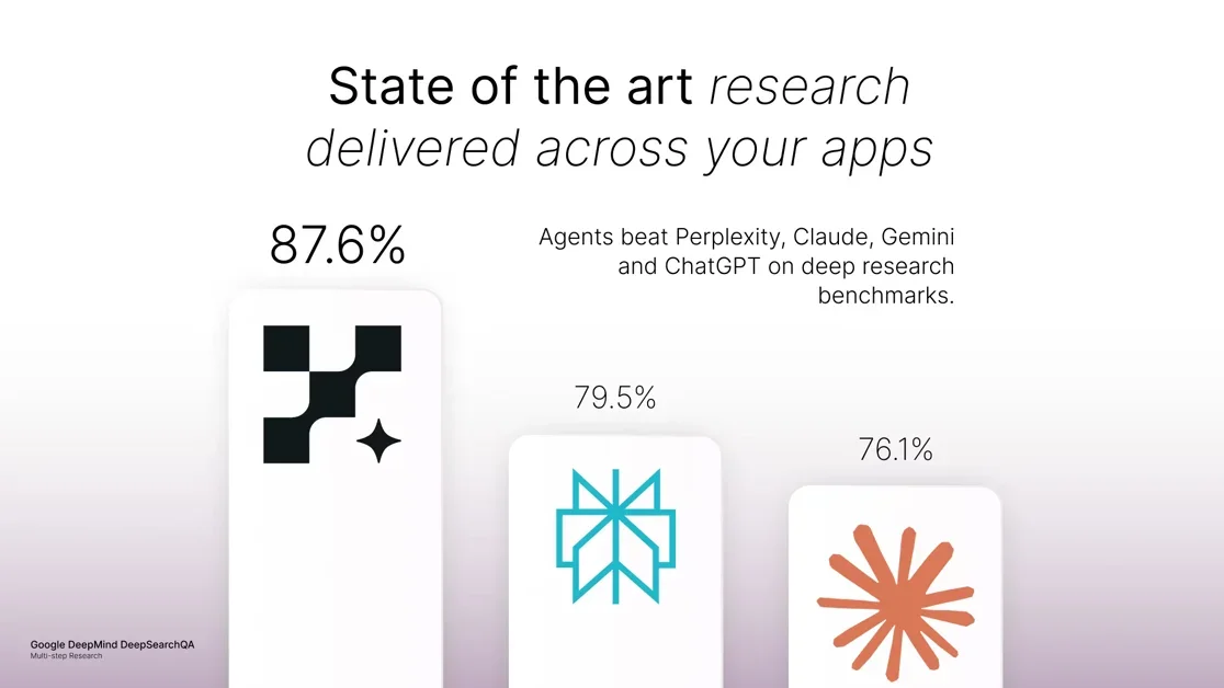 [Integrations in Spine] AI that synthesize and researches info across multiple apps