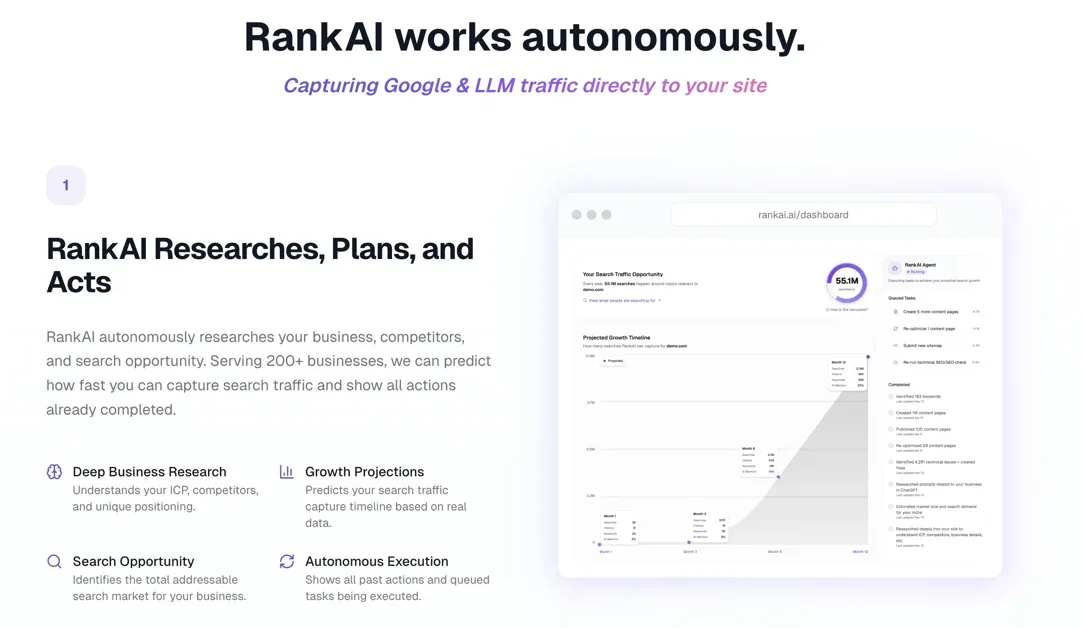 [RankAI] RankAI autonomously gets you buyers from Google & AI Search