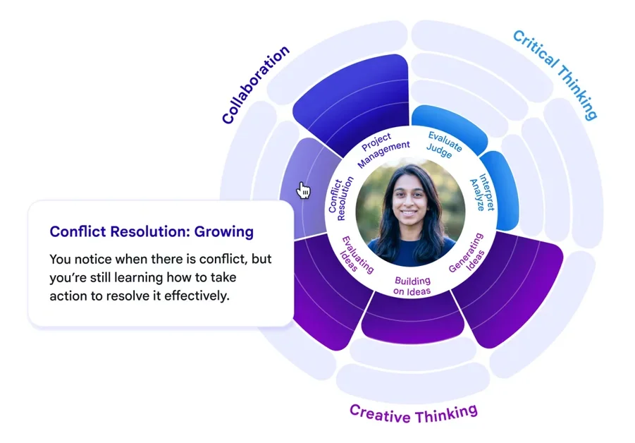 [Vantage in Google Labs] Practice & assess future-ready skills with AI-simulated team