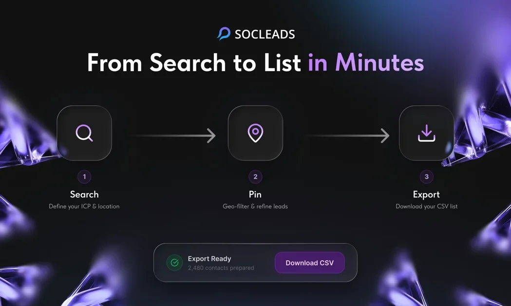 [SocLeads 3.0] Scrape emails from socials and maps by location