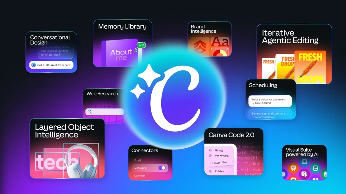 [Canva AI 2.0] AI that creates with you, and connects to your world