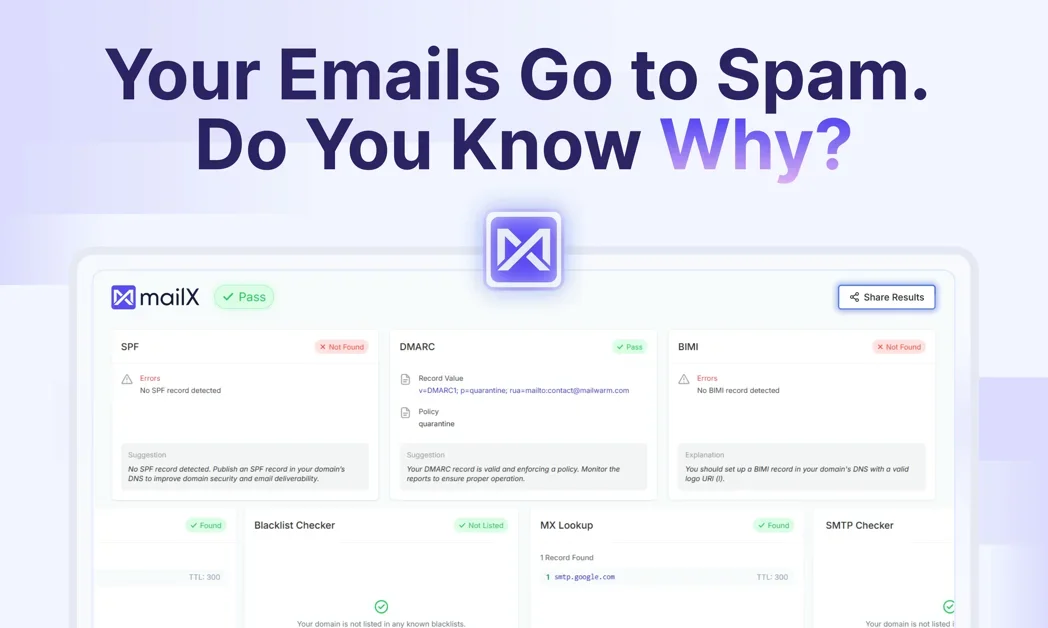 [mailX by mailwarm (YC S20)] Email deliverability toolkit for humans and AI agents