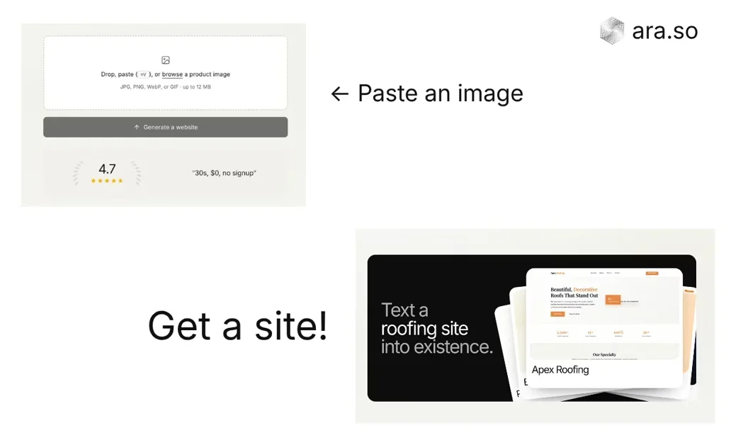 [Ara] Build an entire business by texting