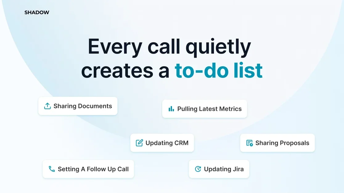 [Shadow 2.0] The work your meetings create, done before they end
