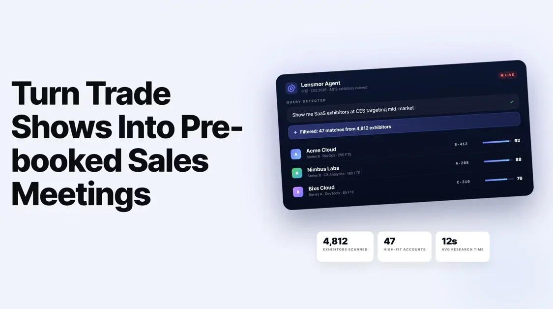 [Lensmor] Turn exhibitor data into pre-booked sales meetings