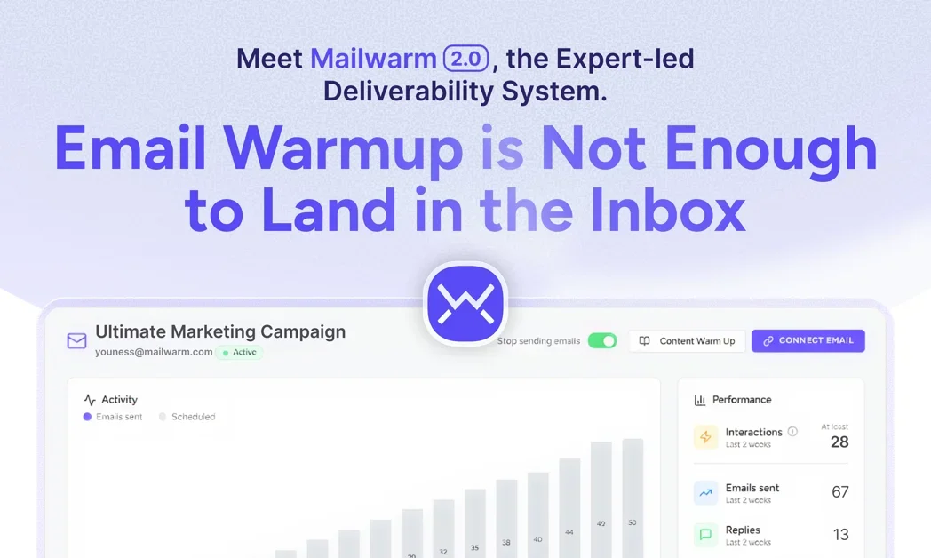 [Mailwarm 2.0 (YC S20)] The email warmup tool, upgraded for deliverability.