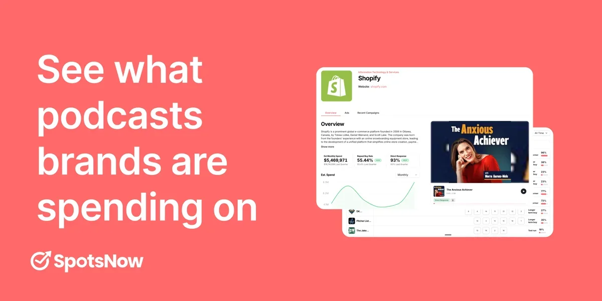 [SpotsNow] Track who's advertising across podcasts w/ campaign insights