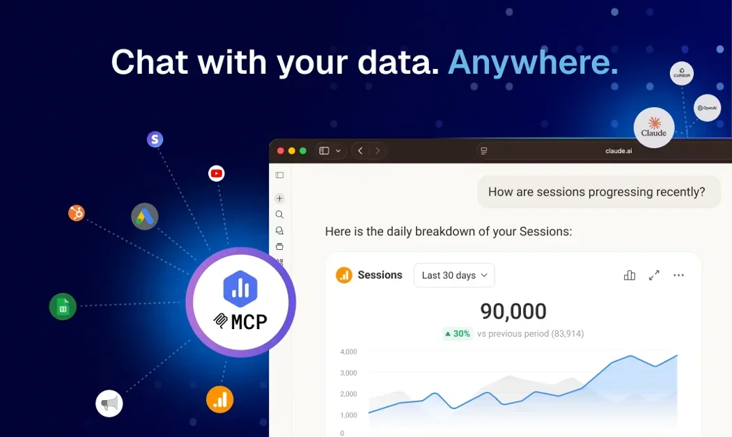 [Databox MCP] Chat with your business data inside Claude, ChatGPT and more