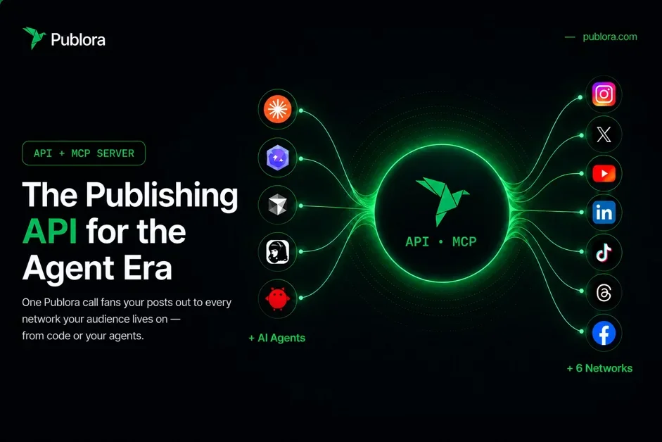 [Publora] The Publishing API for the Agent Era.