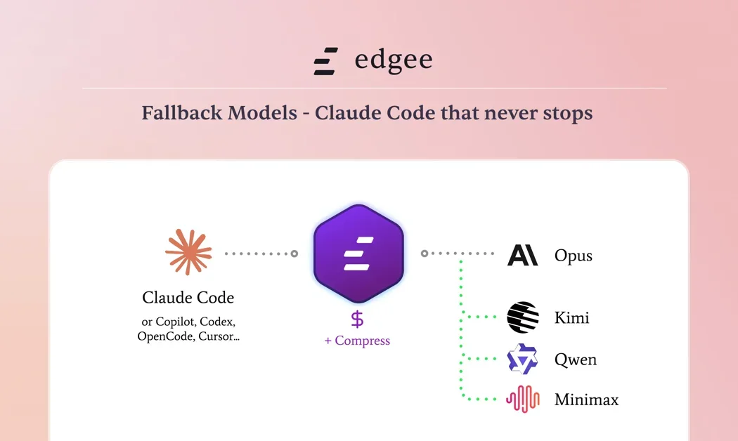 [Edgee Fallback Models] Claude Code that never stops