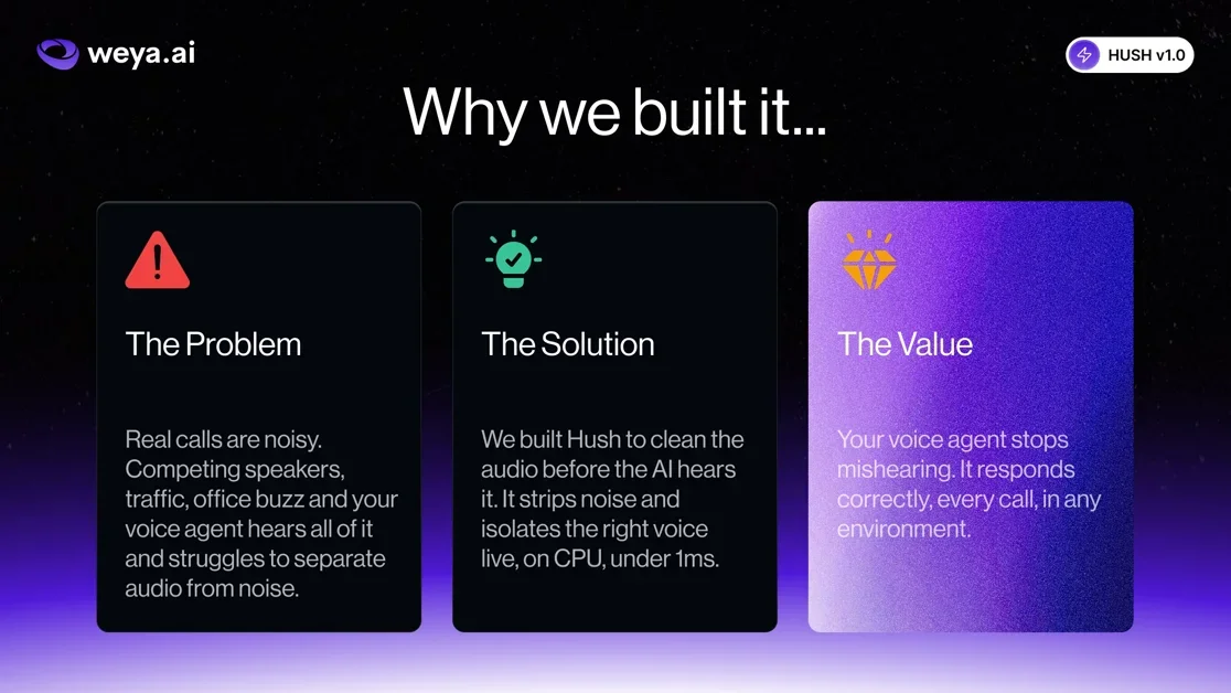 [Hush] Open-source noise suppression for voice AI agents
