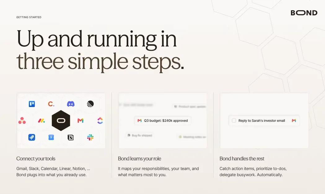 [Bond] The AI to-do list that does itself