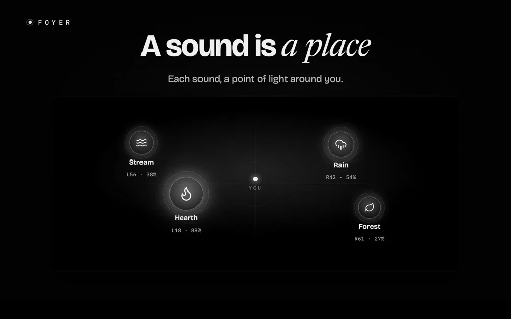 [Foyer] Build a room of ambient sound that lives in your notch