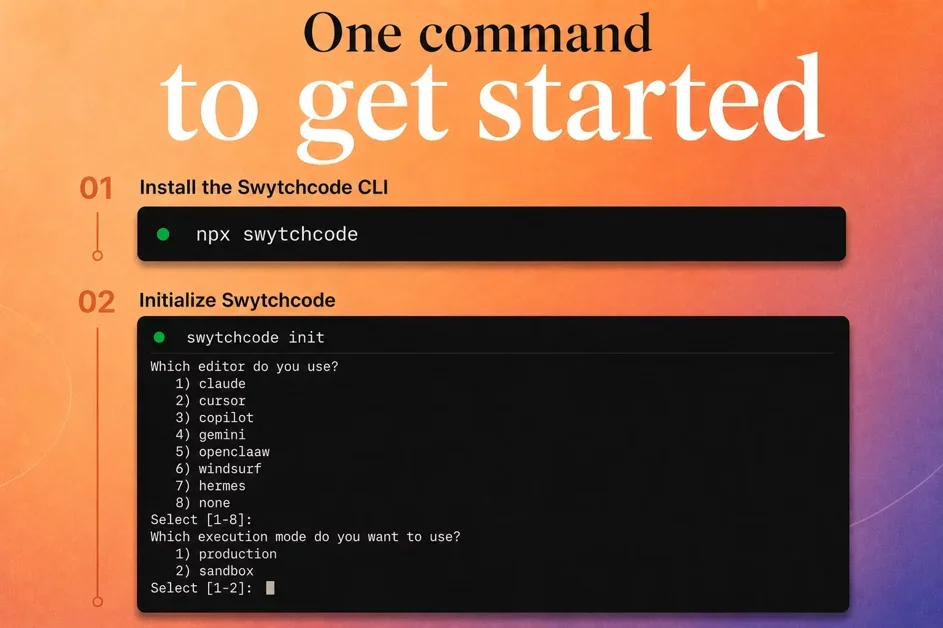 [Swytchcode CLI] Give agents reliable access to 2,000+ APIs w/ durable state