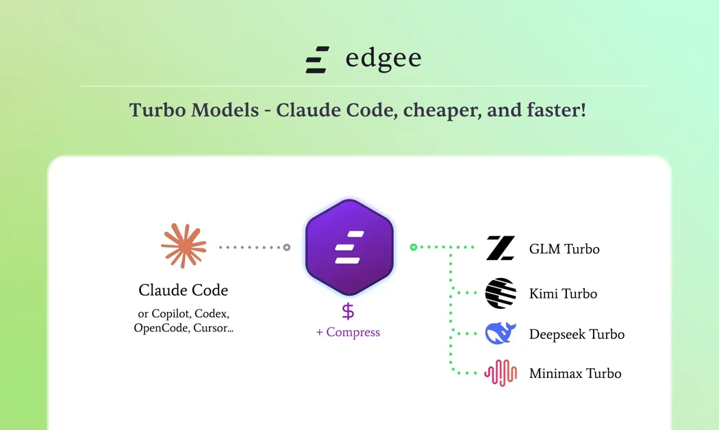[Edgee Turbo Models] Use Claude Code with Kimi K2.7 Code, MiniMax M2.7, and more