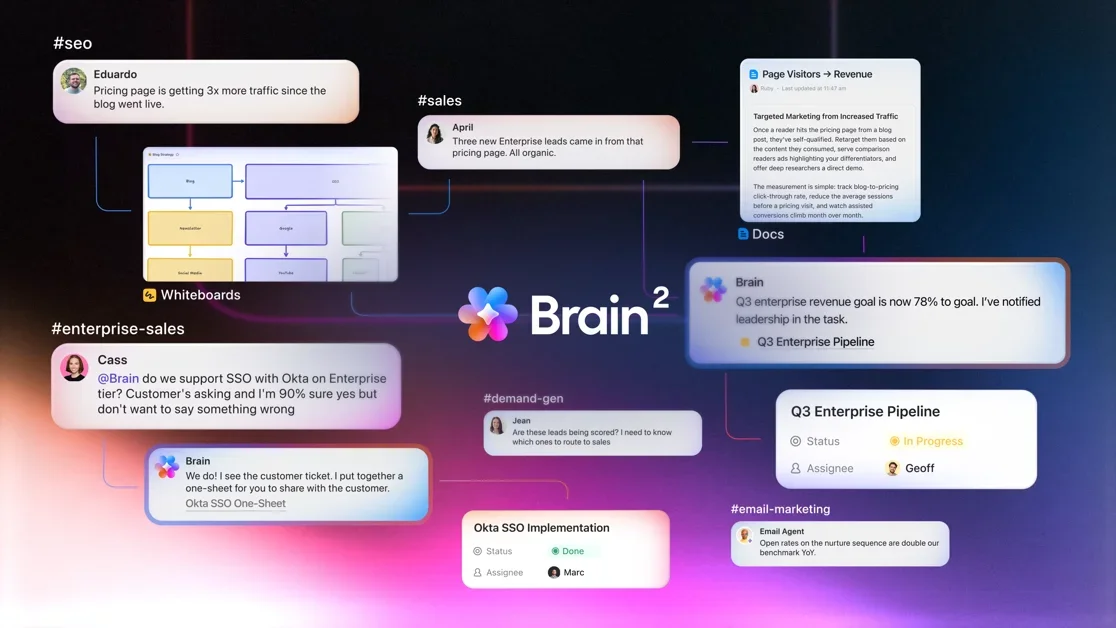 [Brain² by ClickUp] One AI that knows your entire company and acts on it