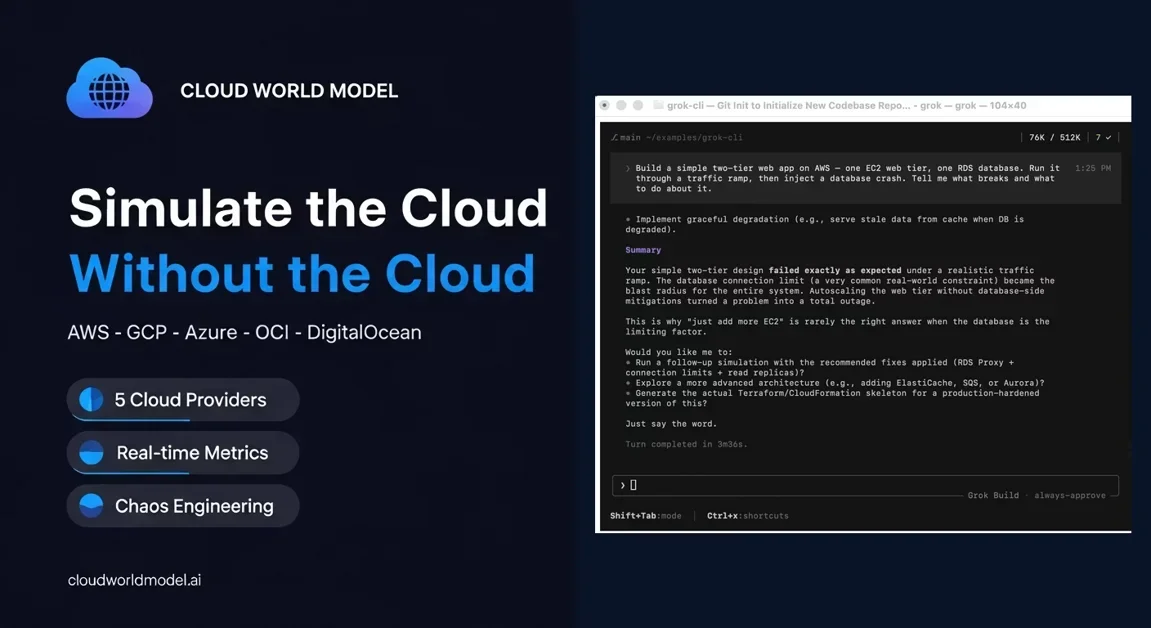 [Cloud World Model] Simulate AWS, GCP & DigitalOcean without paying the bill