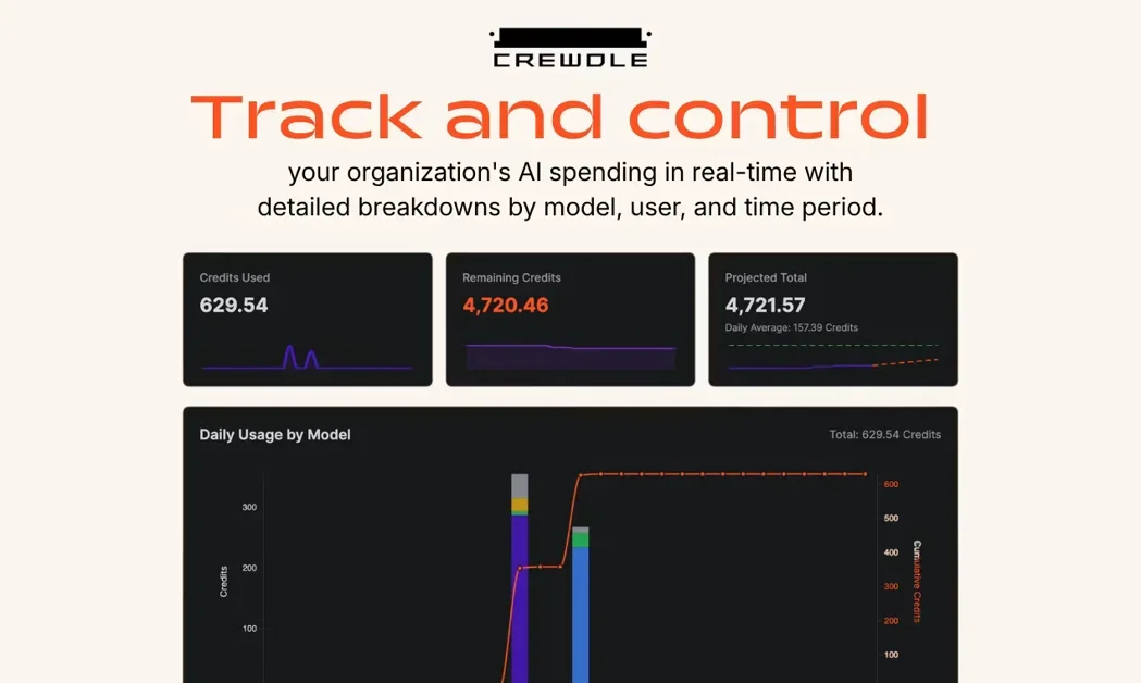 [Crewdle AI] Use every business AI tool without every subscription