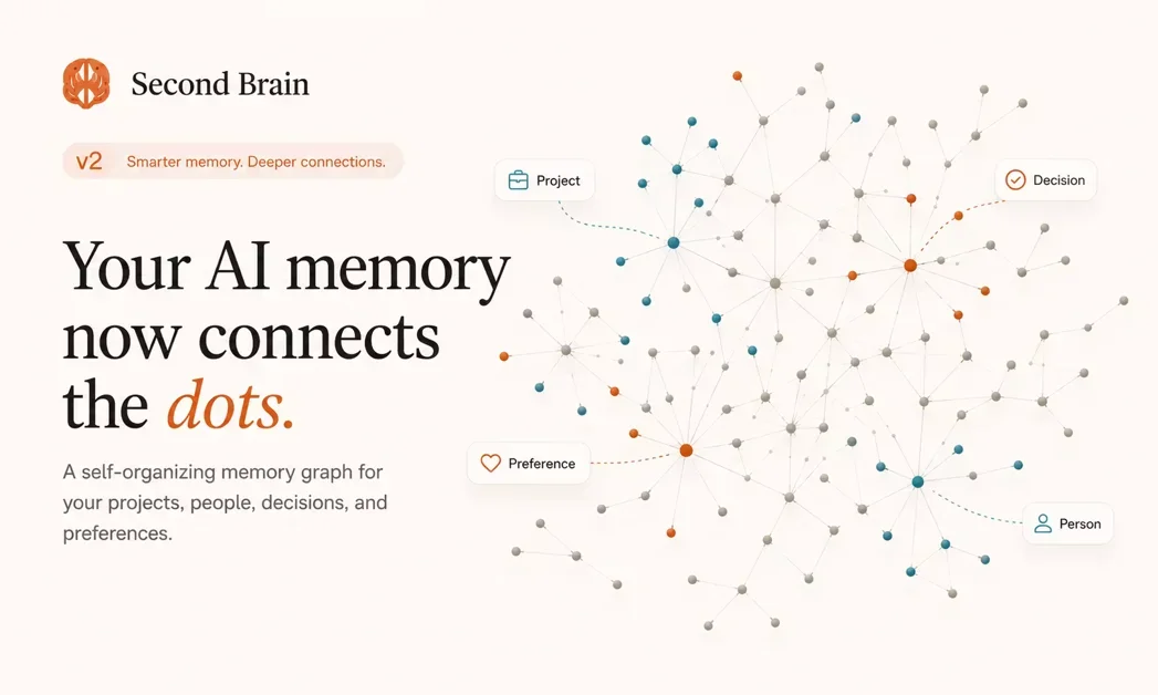 [Second Brain for AI v2] AI memory that connects the dots across every tool